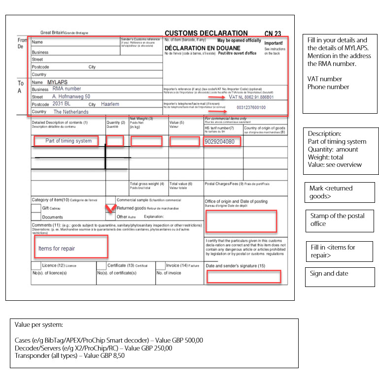 CN23 form