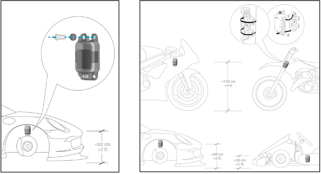 Mounting X2 transponder and X2 RaceKey